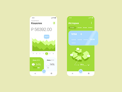 Design concept of an electronic wallet mobile application app app design app ui app ux mobile app mobile app design mobile application mobile concept mobile design mobile ui mobile ux ui ui design ux uxui