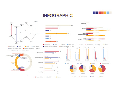 Chart design adobeillustator chart design flat infographic