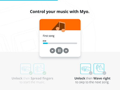 Myo Connect Start Guide application button gesture music myo player thalmic