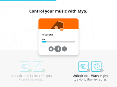 Myo Connect Start Guide