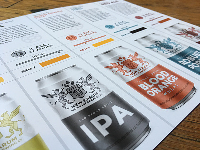 New Sarum Sell Sheet beer branding brewery griffin gryphon sell sheet