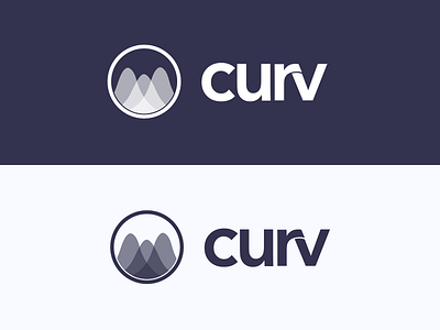 Logo curv.io curv.io