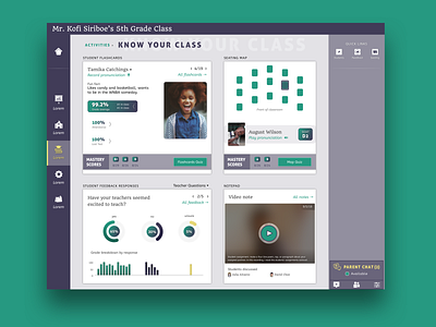 Weekly Design Challenge #01 — Know Your Class black designer blue and yellow data design data visualization education modules school app ui web app design