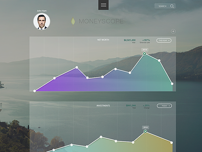 UI concept app design chart dark dashboard finance hidden nav profile ui