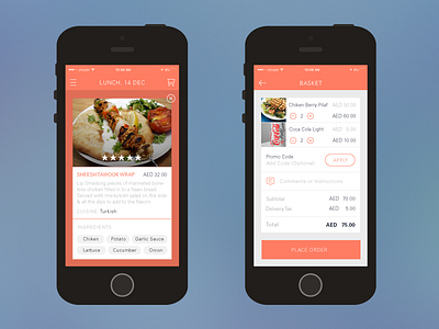 Food App Sketch by nagash on Dribbble