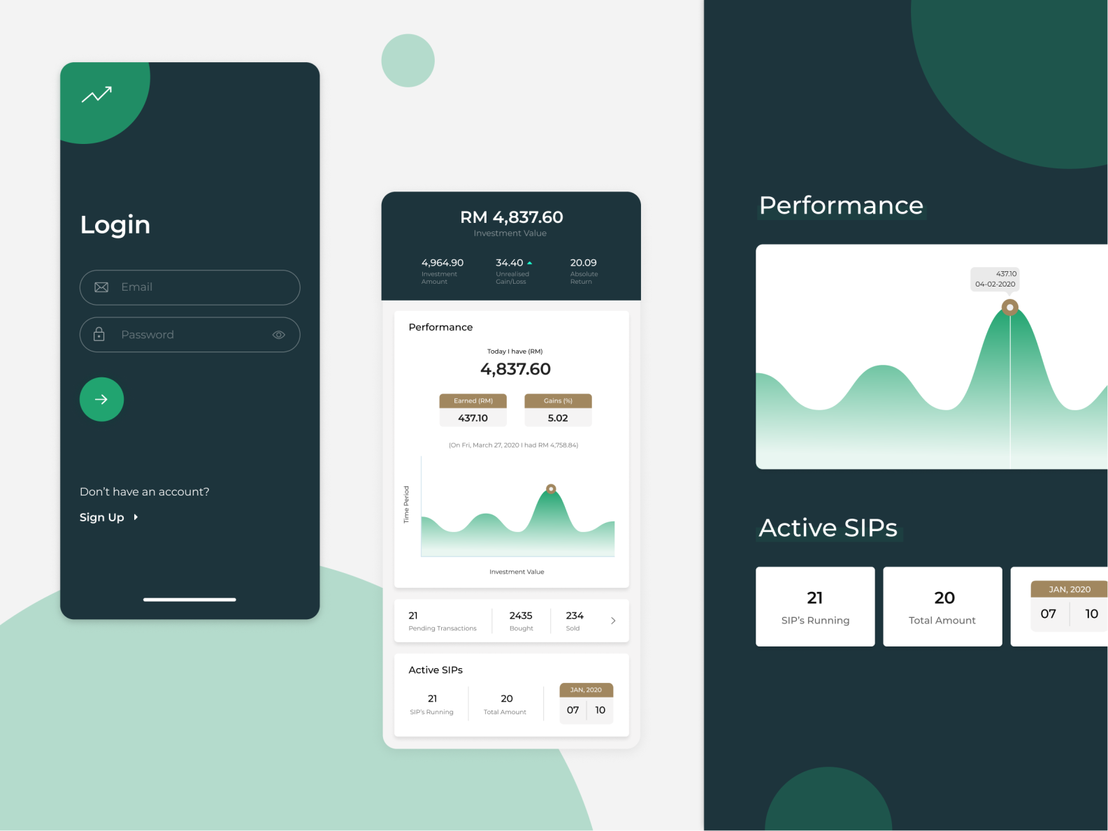 Login & Dashboard - Investment by Swati Verma on Dribbble