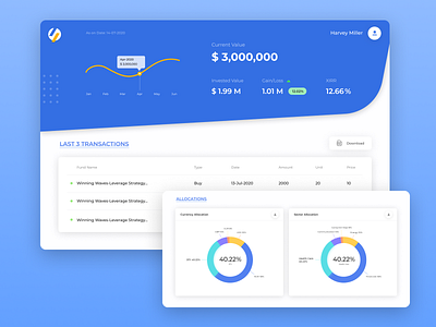 Dashboard - Transactions & Allocations