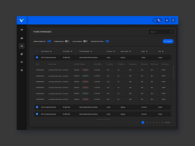 Dashboard - Funds analysis app dark mode dashboard debt design equity fintech funds funds dashboard funds manager global illustration insights investment mutual funds stocks ui uiux website