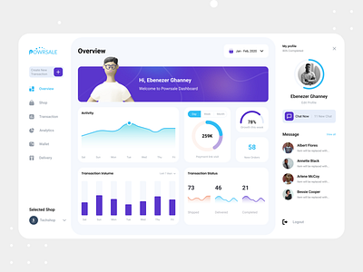 Powrsale - Sales Management Web Application | Overview app dashboard dashboard app dashboard ui data data visualization devignedge management management app management system overview sales ui design uidesign visualization web app web app design web application webdesign website