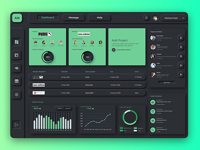 "Online Project Dashboard" ui uxdesign