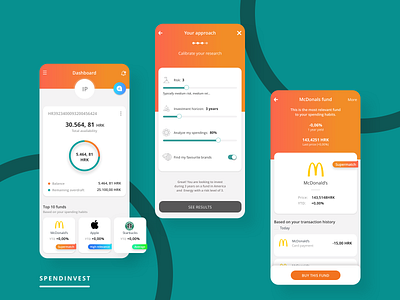 Dashboard design for Spendinvest
