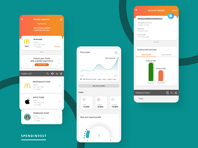 Spendinvest fund detail view