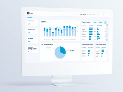 HR Dashboard app charts dashboard desktop graphs statistics table uidesign