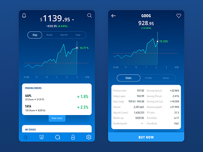 Stock Trading App application finance investment ios shares sketch stats stock trading ui ux