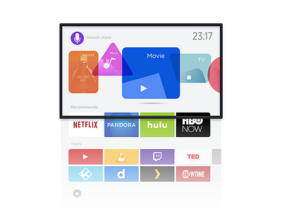 Smart TV GUI shell android animation app box interface ui ux