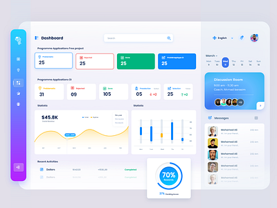 Dashboard Web UI - Africa by incubme animation appdesign branding creative design dashboard design graphic design graphicdesign interface logo new ui uidesign uiinspiration userexperience userinterface ux uxdesign webdesign webdesigner
