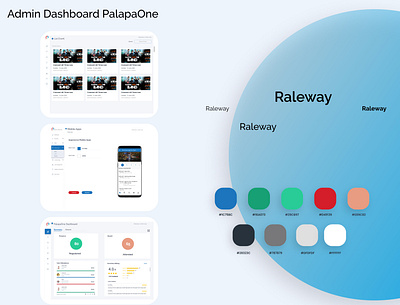 Dashboard PalapaOne Portofolio dashboard figma webdesign