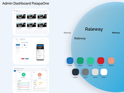 Dashboard PalapaOne Portofolio