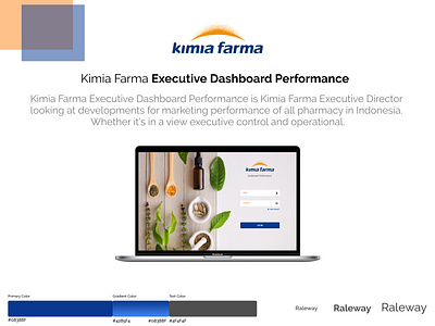 Kimia Farma Portofolio