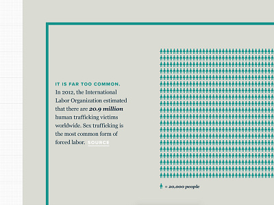 Interactive WIP cse data design graphic graphs interactive layout stats web