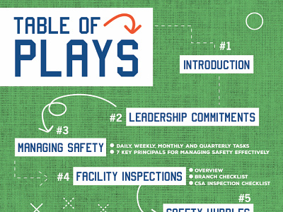 Playbook Table of Contents playbook sports table of contents