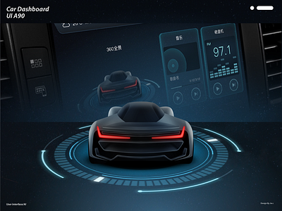 Car Dashboard 360 ui