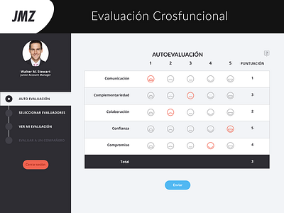 Evaluation survey evaluation profile score steps survey ui user user interface