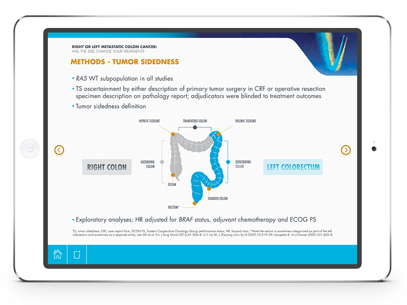 Interactive iPad presentation graphic user interface ui clinic cancer colon medical presentation ipad