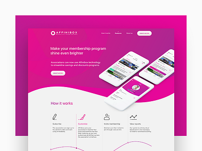 Affinibox - Landing page affinibox design landing page responsive startup try