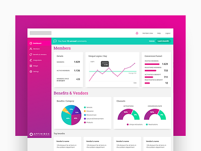 Affinibox - Dashboard affinibox dashboard design startup try