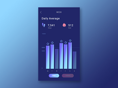 Daily UI #018 dailyui