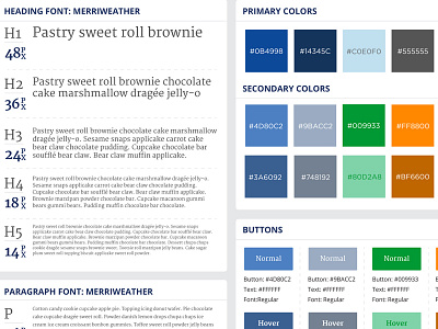 Planning and Performance Tool Style Guide app style tiles web