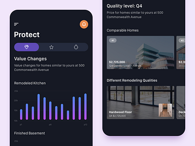 Price and Protect Screens analytic app bar cards chart clean dark dashboard design icons interactive iphone minimal sketch slider tabs theme ui ux
