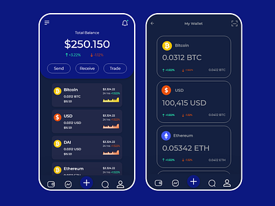 Bitcoin Mobile App app design mobile ui ux