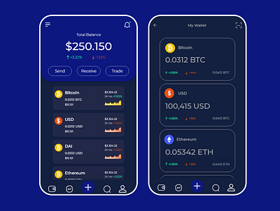 Bitcoin Mobile App app design mobile ui ux