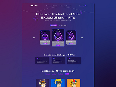 Di-NFT Design Concept