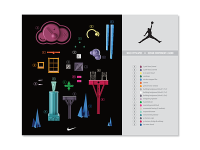 NIKE CityScape3 – legend 3d architectural diagram legend ui © shockjoy