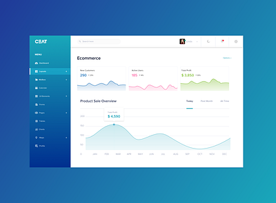 E-Commerce Admin Dashboard design flat ui ux web website