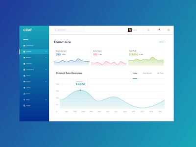 E-Commerce Admin Dashboard