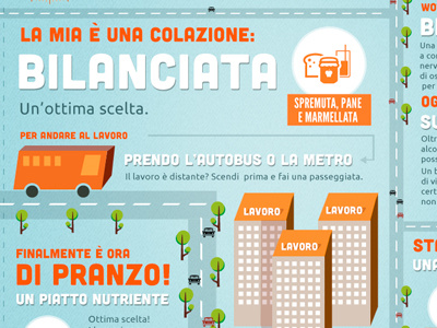 Infographic city infographic vector