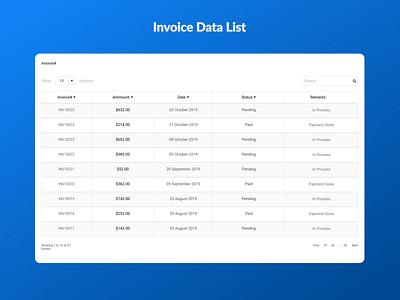 Invoice Data List Design