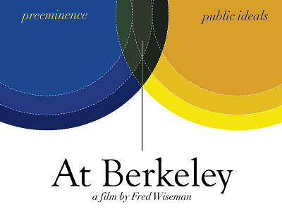 Concept for the documentary At Berkeley