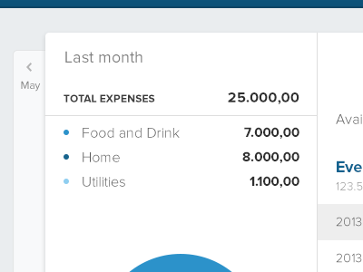 new concept toggling history data expenses flat history