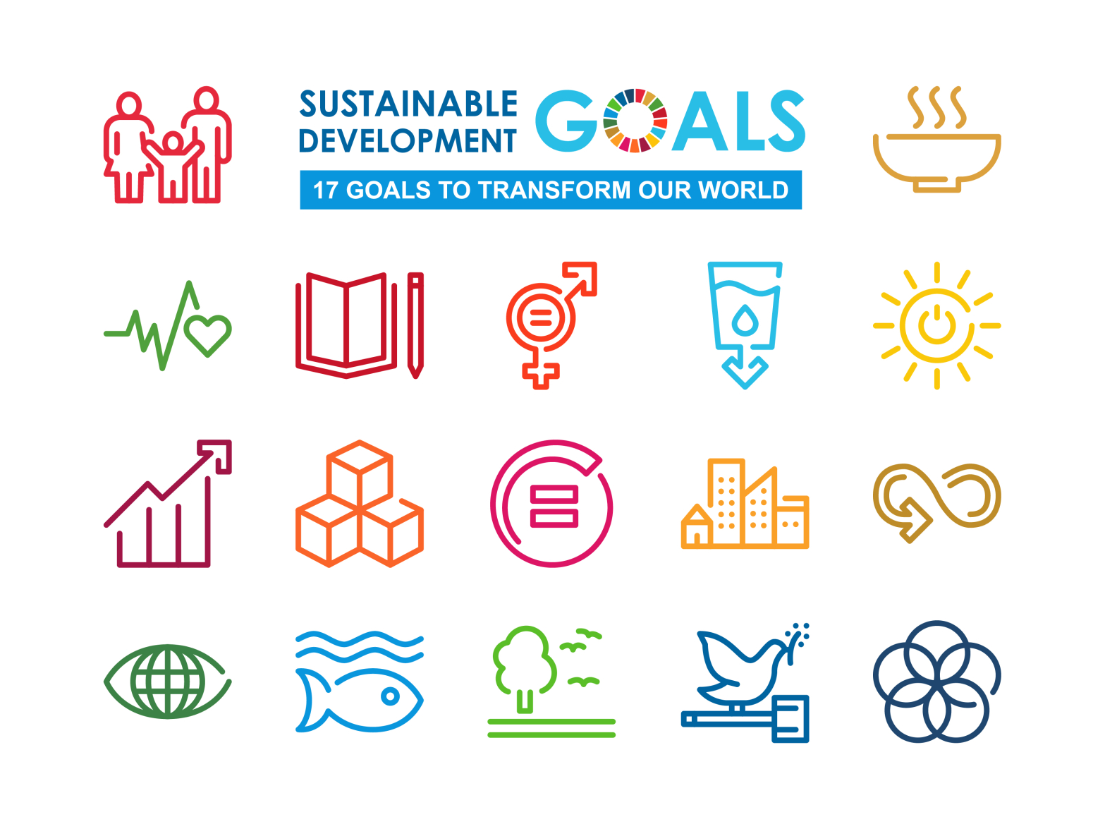 Sustainable Development Goals Icons