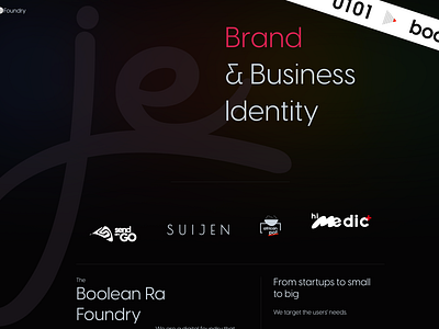 Boolean Ra⚪Foundry Brand & Business Identity