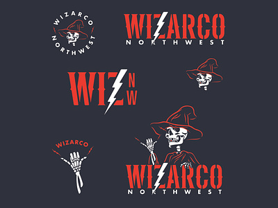 Wizarco Branding System