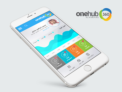 OneHub Mobile App