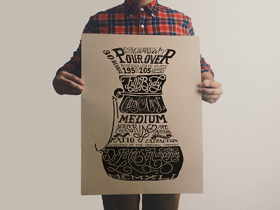 Chemex Typography Print