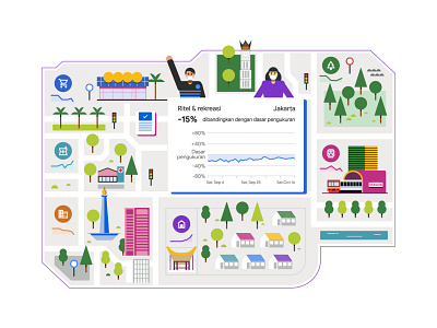Google Covid19 Report architecture chart city covid19 digital editorial graphic icon illustration indonesia infographic jakarta map people report vector