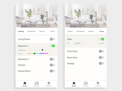 Day 21 Home Monitoring Dashboard